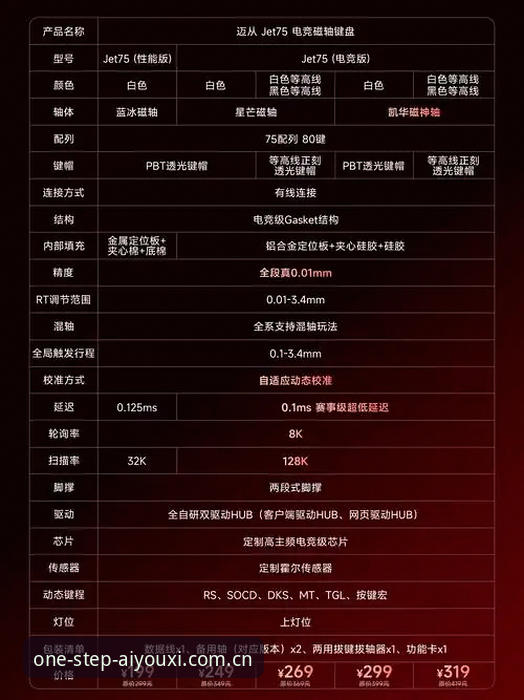 爱游戏体育登录入口怎么样 爱游戏体育登录入口使用指南——从技术角度的深度评测