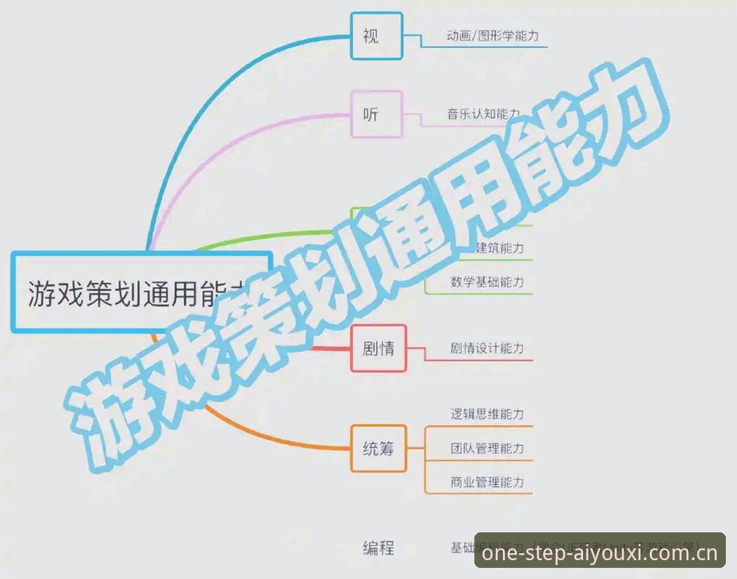 爱游戏体育网页登录 爱游戏娱乐的7项技术优化:从入口变更到多端同步的完整评测